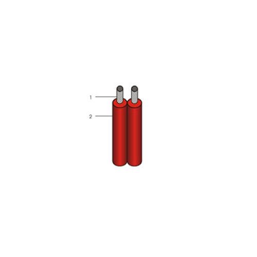 Dây súp đôi bọc PVC LIOA VCmd-2x0.5-0.6/1kV