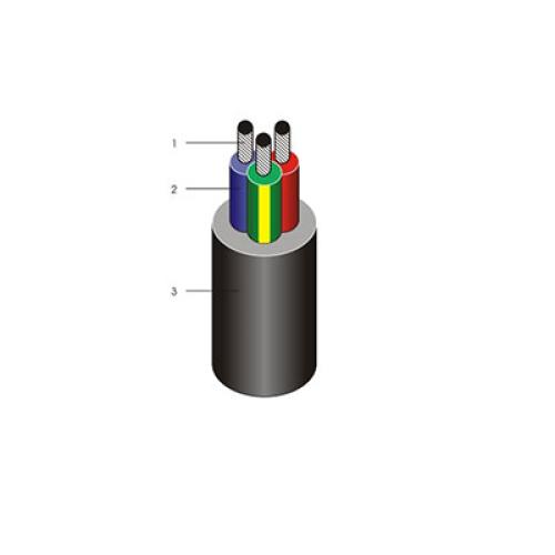 Dây tròn bọc PVC LIOA VCmt-2x0.75-300/500V