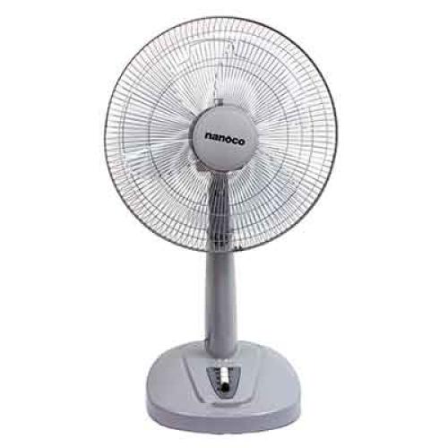 Quạt lửng Nanoco NLF1621 