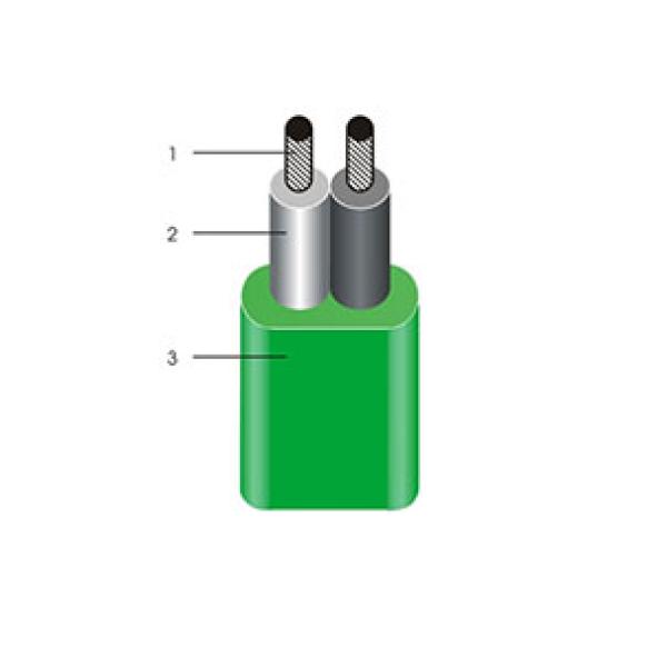Dây dẹt bọc PVC LiOA VCmo-2x0.5-300/500V