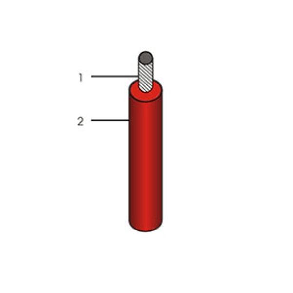 Dây điện đơn bọc PVC LIOA R2