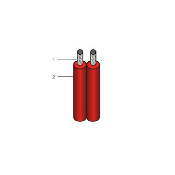 Dây súp đôi bọc PVC LIOA VCmd-2x0.5-0.6/1kV