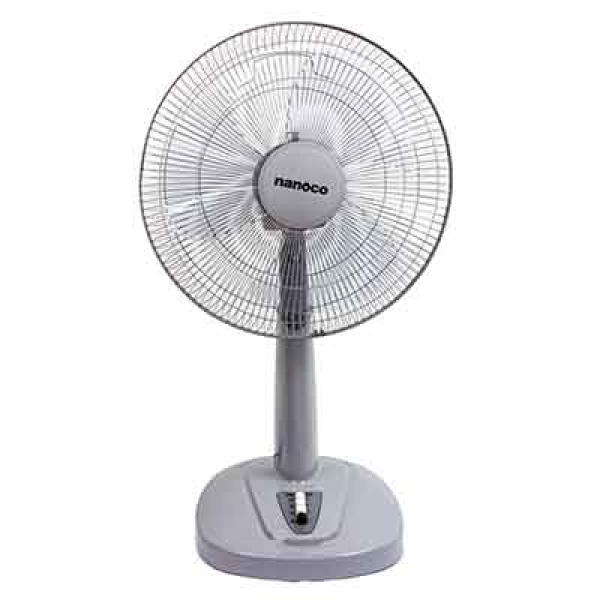 Quạt lửng Nanoco NLF1621 